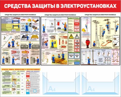 плакат по технологии электробезопасность